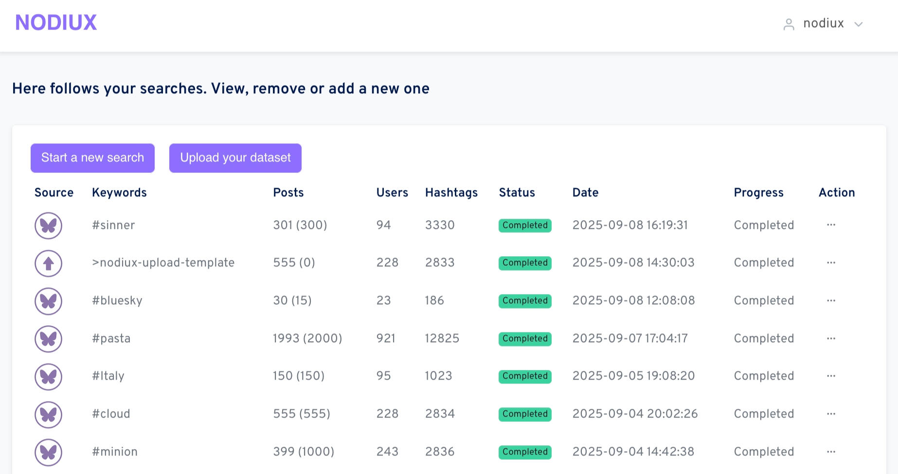 Nodiux search page: search for any hashtag or user posts. Nodiux search page: search for any hashtag or user posts, or upload your dataset.